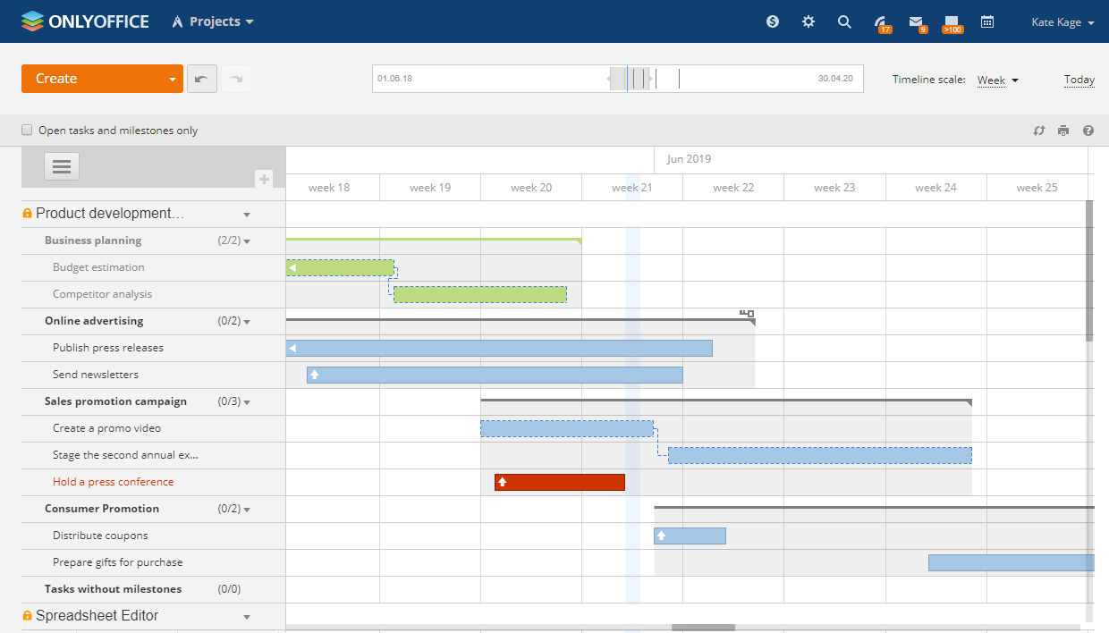 Gantt Chart