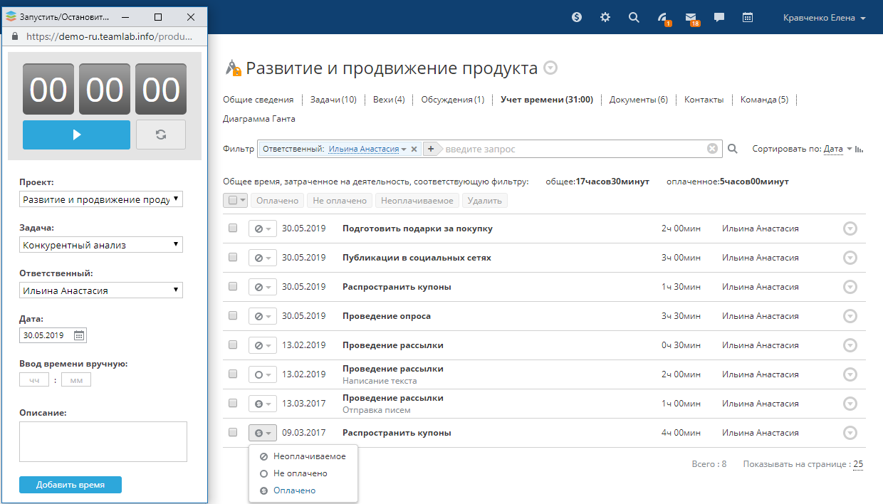Управление временем